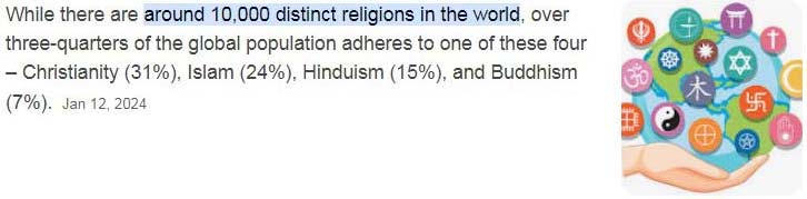 All religions worldwide